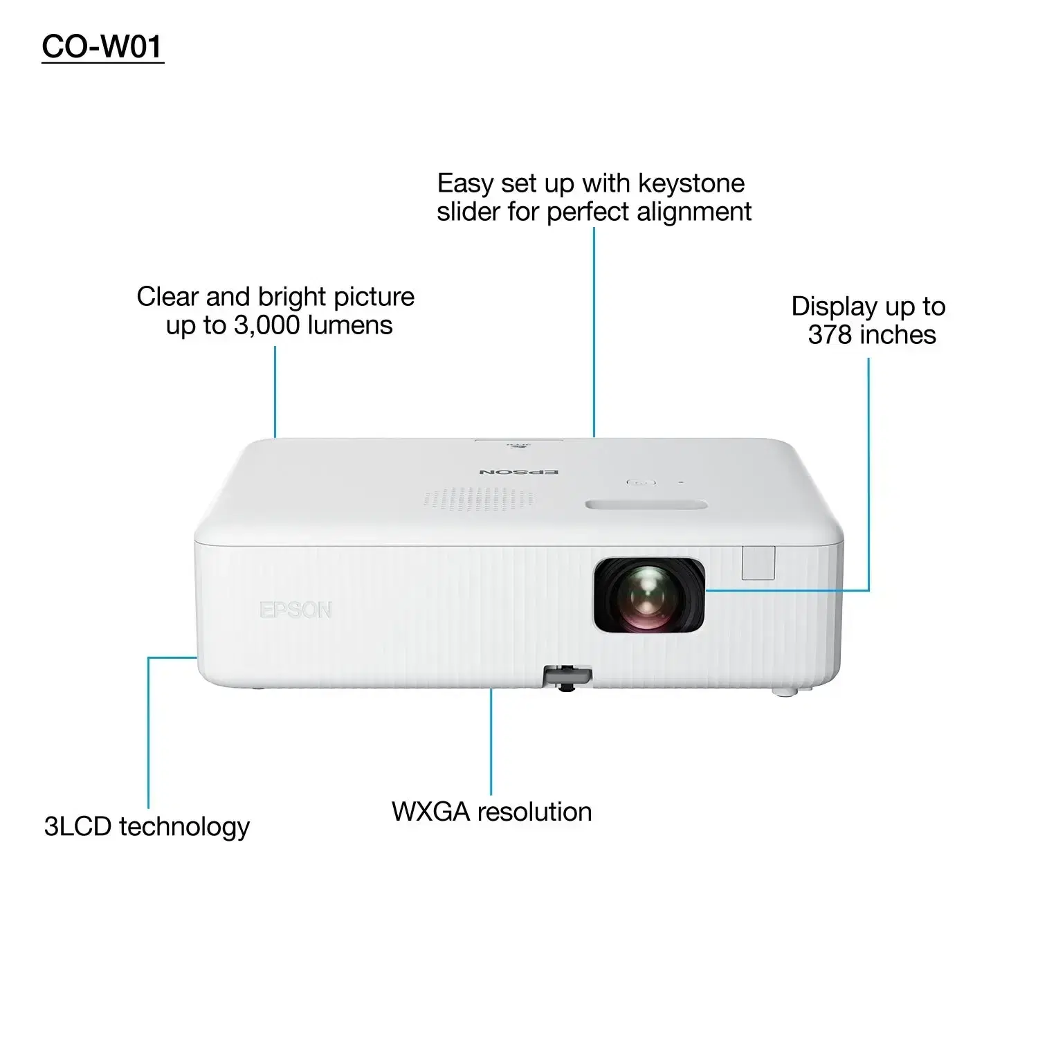 New Epson Projector Model C01EXB41 WCO1