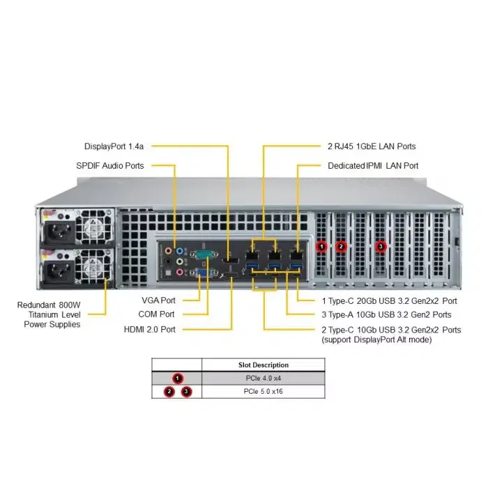 Supermicro 2U Mainstream A+ SuperServer AS-2024S-TR