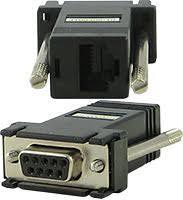 Perle IOLAN DB9 Modular Adapter Set (Lot of 13)